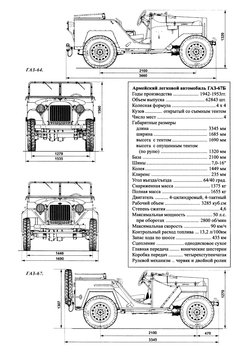 ГАЗ-64 67чшнж.JPG