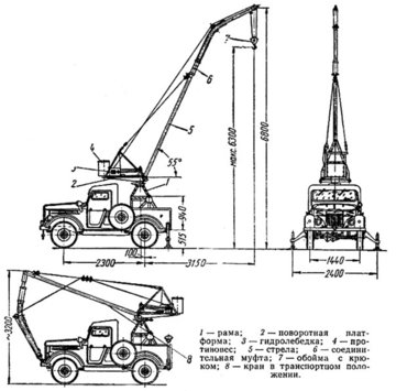 ГАЗ-69 с крановым оборудованием.jpg