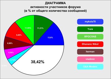 Документ.jpg