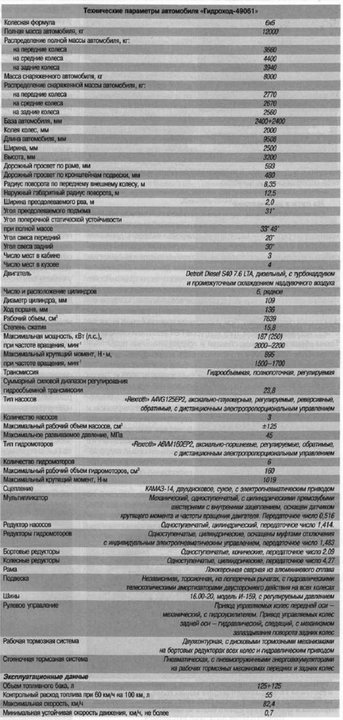 gidrohod_23.jpg