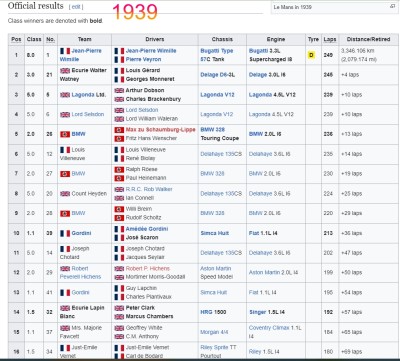 24 Hours of Le Mans 1939.jpg