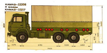 Габаритная схема автомобилей КамАЗ-53208 и КамАЗ-53217.jpg