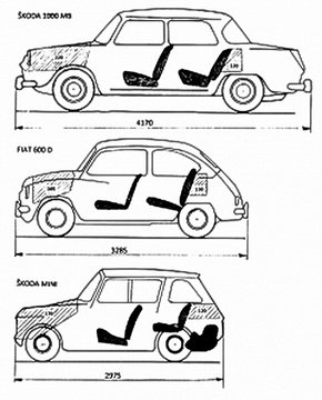 05-skoda-mini_240x298.jpg