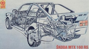 mtx_skoda_160_rs_34_800_600.jpg