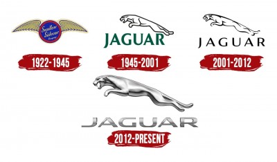 Jaguar-Logo-History.jpg