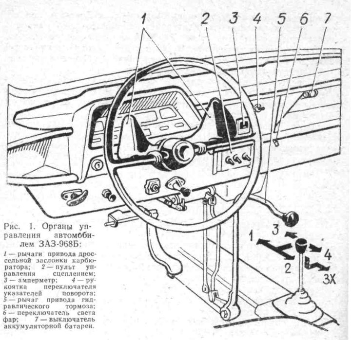 ZAZ968B_1.jpg