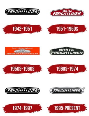 Freightliner-Logo-History.jpg