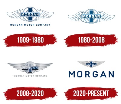 Morgan-Motor-Company-Logo-History.jpg